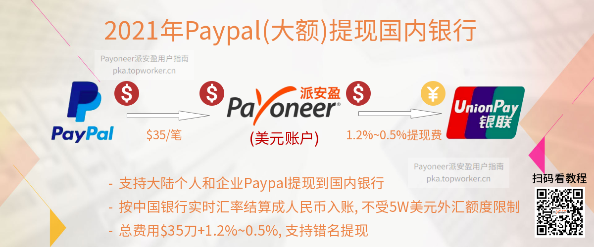 Paypal转账Payoneer美元账户提现国内银行