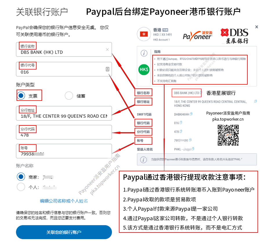 Payoneer香港银行账户绑定Paypal后台细节