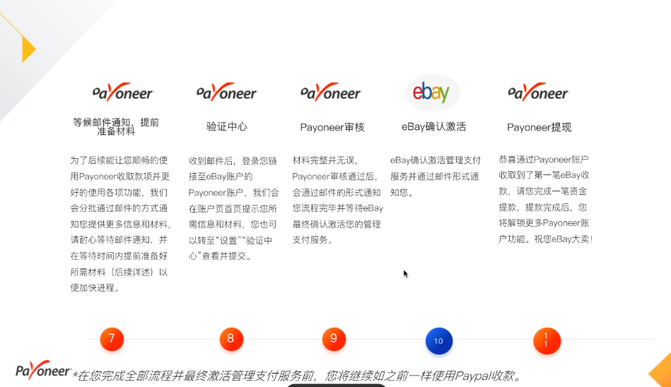 eBay管理支付服务-注册流程2