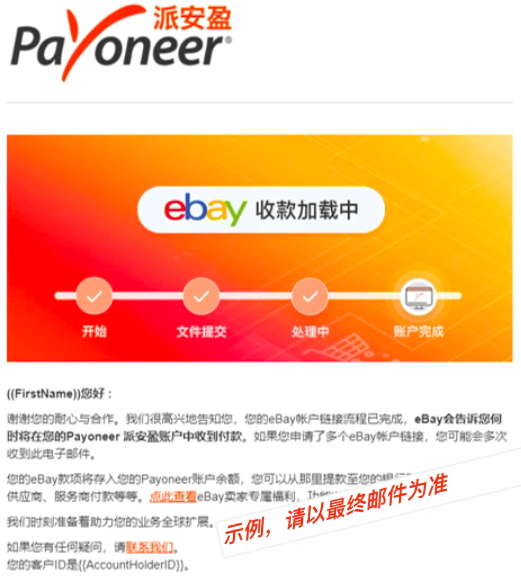 eBay管理支付服务激活成功