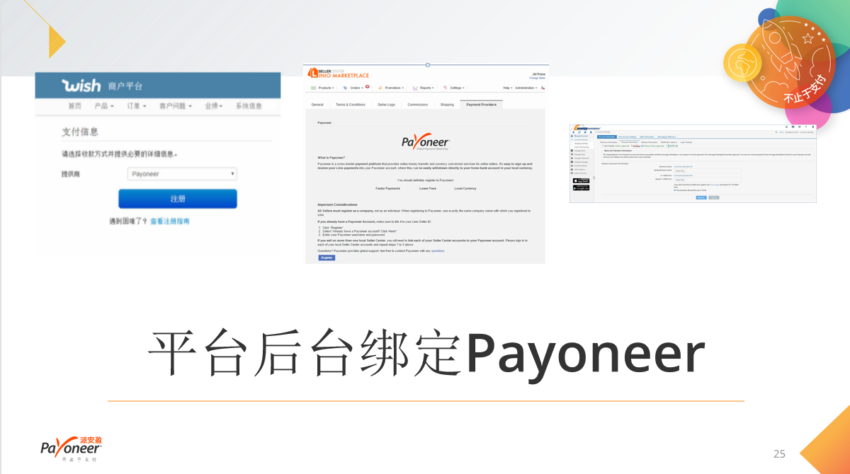 平台后台直接绑定Payoneer