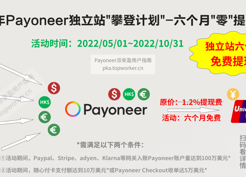 2022年Payoneer独立站攀登计划-6个月提现免费