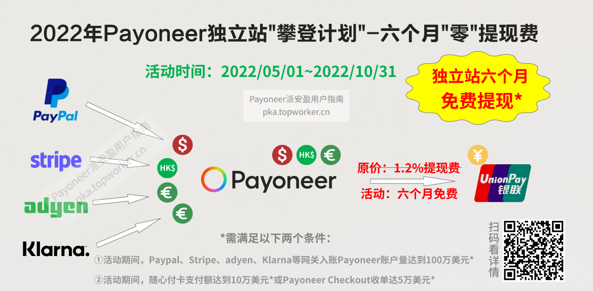 2022年Payoneer独立站攀登计划-6个月提现免费
