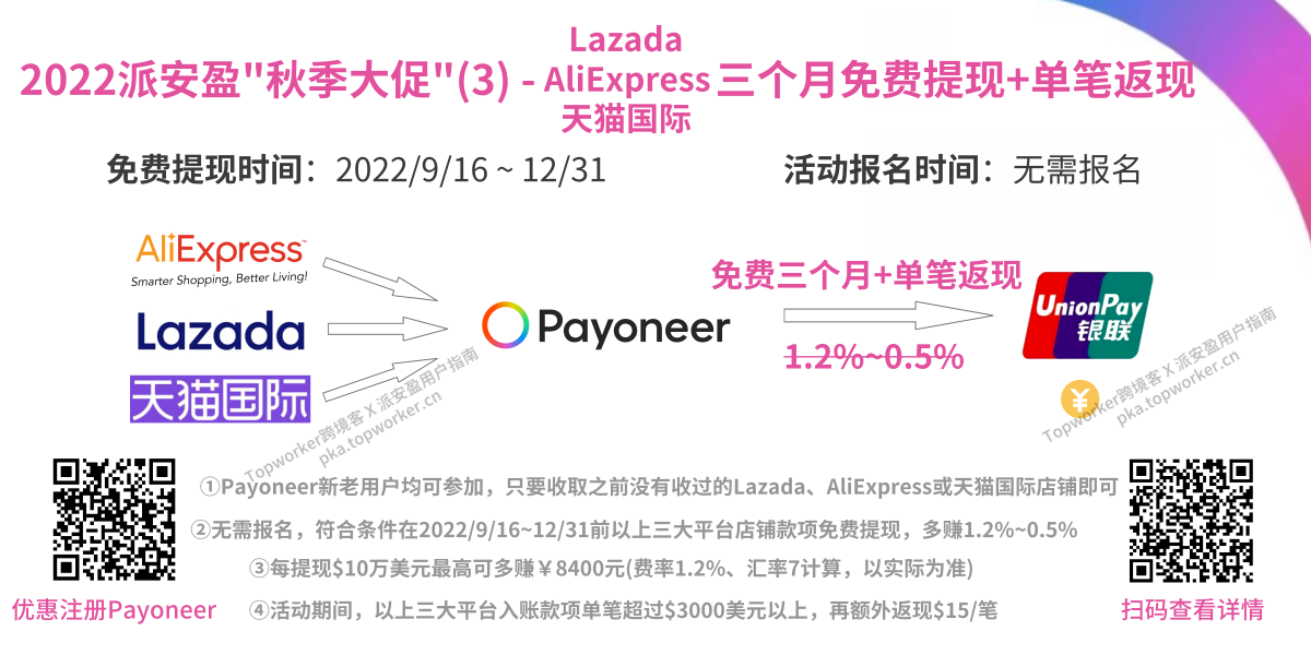 Lazada、AliExpress&天猫国际收款到Payoneer新老账户享：①三个月免费提现+②提款返现