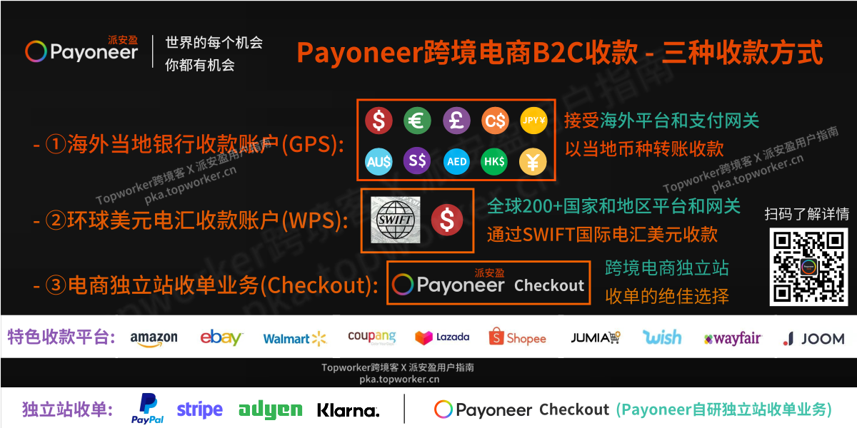 Payoneer跨境电商B2C收款服务-三种收款方式