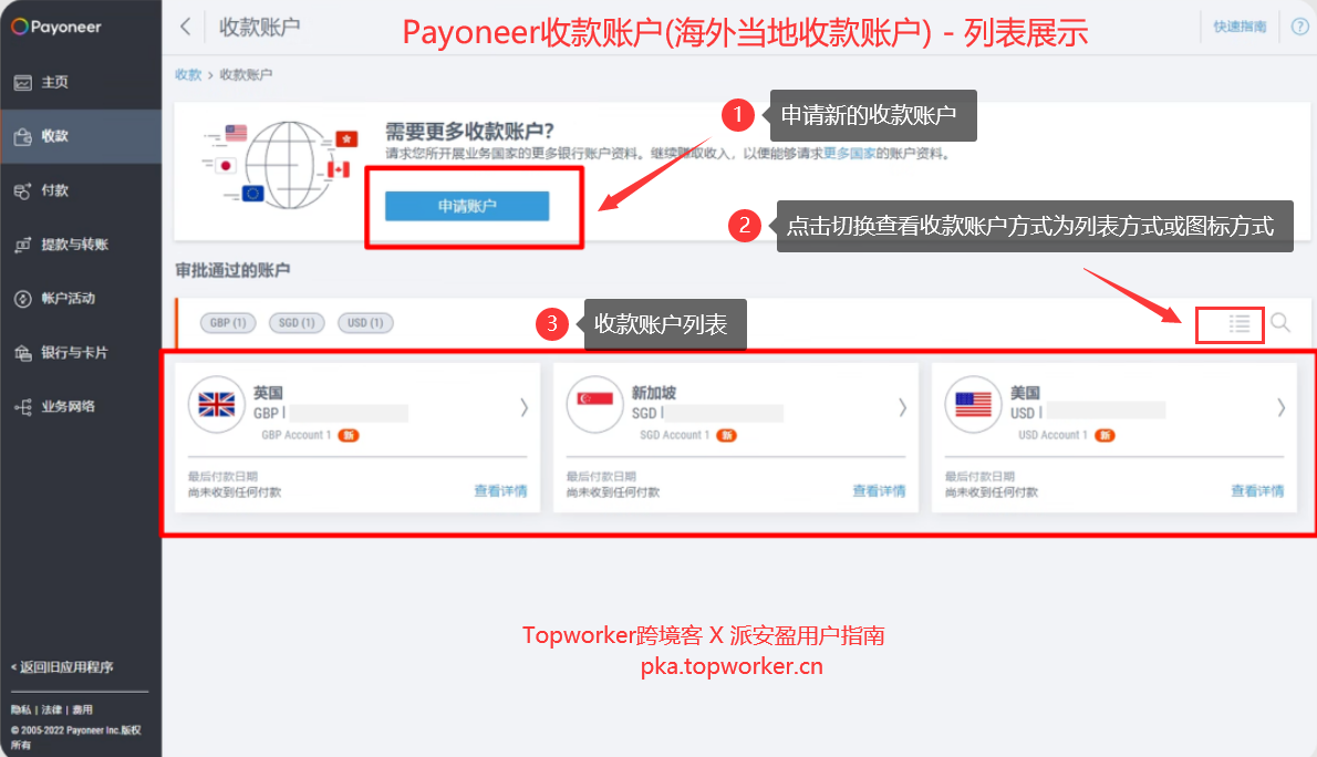 Payoneer收款账户列表
