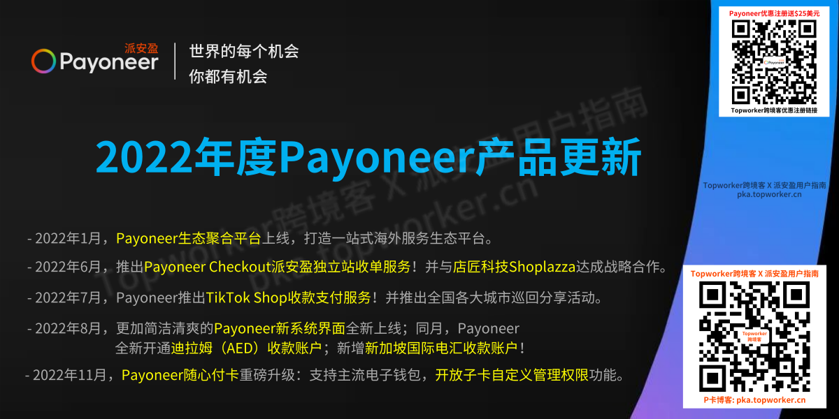 2022年度Payoneer产品更新
