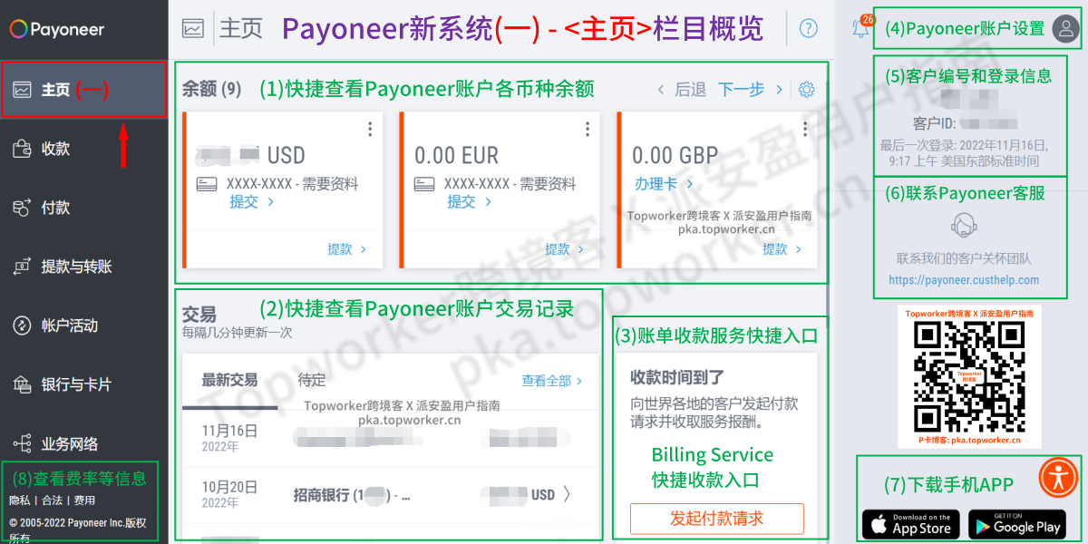 Payoneer新系统一-主页栏目概览