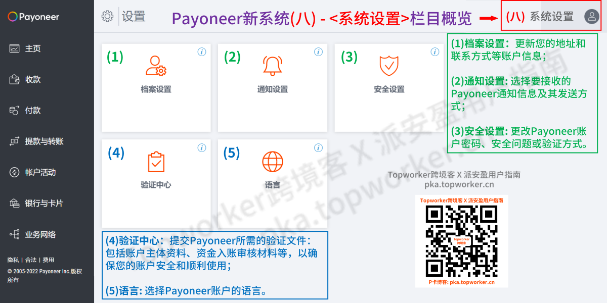 Payoneer新系统八-系统设置栏目概览