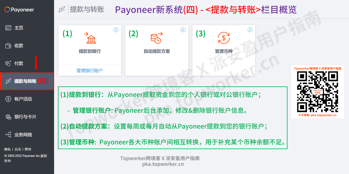 Payoneer新系统四-提款与转账栏目概览