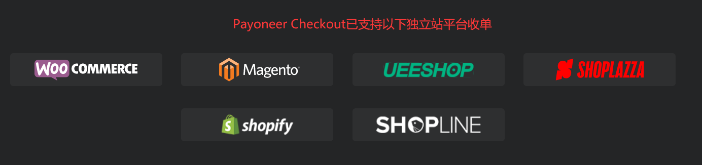 Payoneer-Checkout已支持以下独立站平台收单