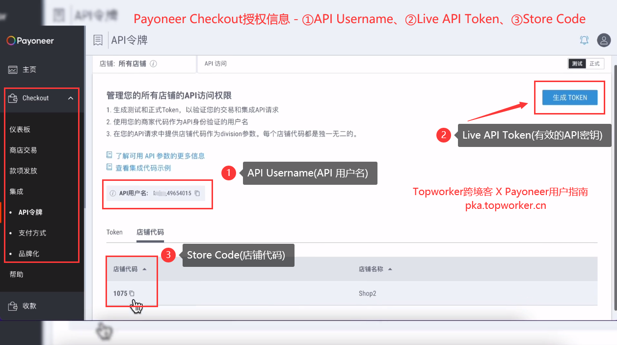 Payoneer-Checkout授权信息-①API-Username、②Live-API-Token、③Store-Code