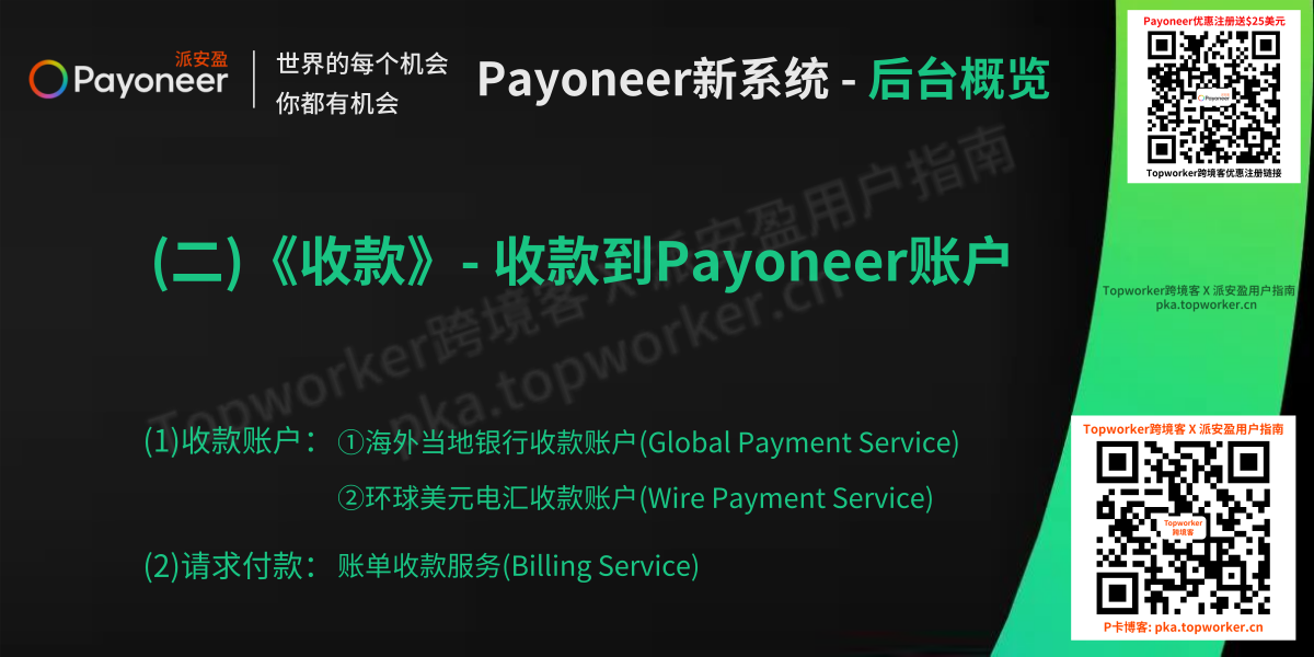 Payoneer新系统(二) - 收款栏目概览文章图