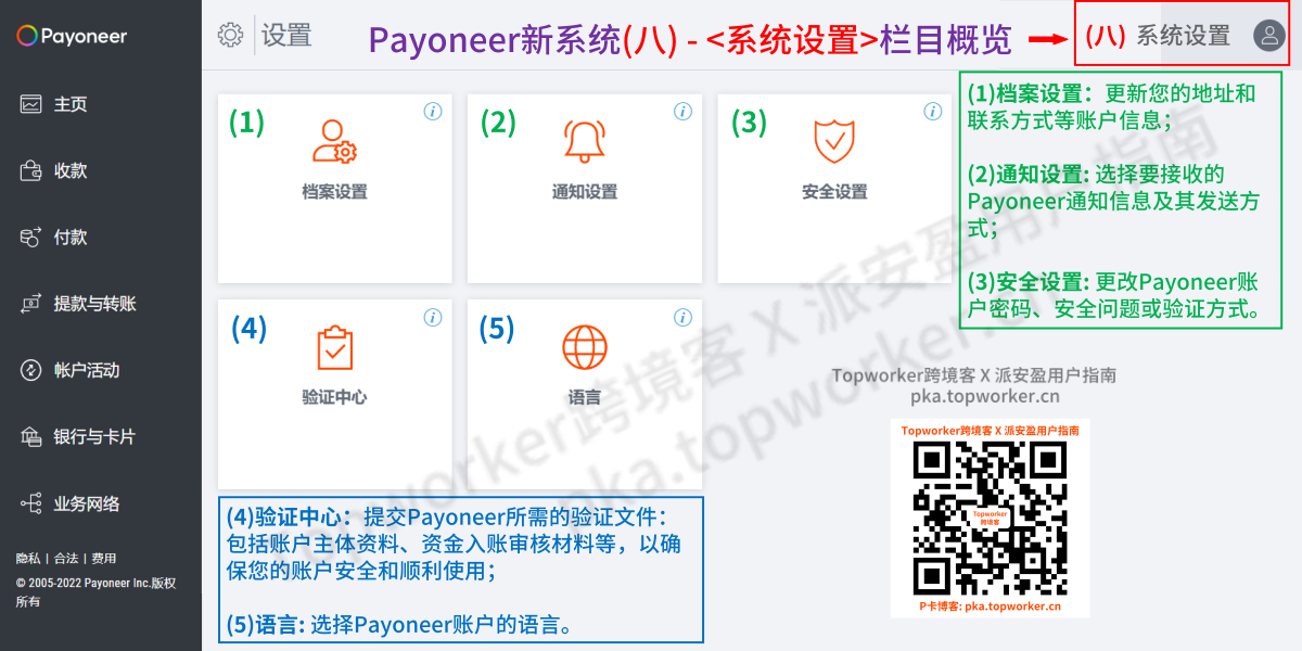 Payoneer新系统-八-设置栏目概览