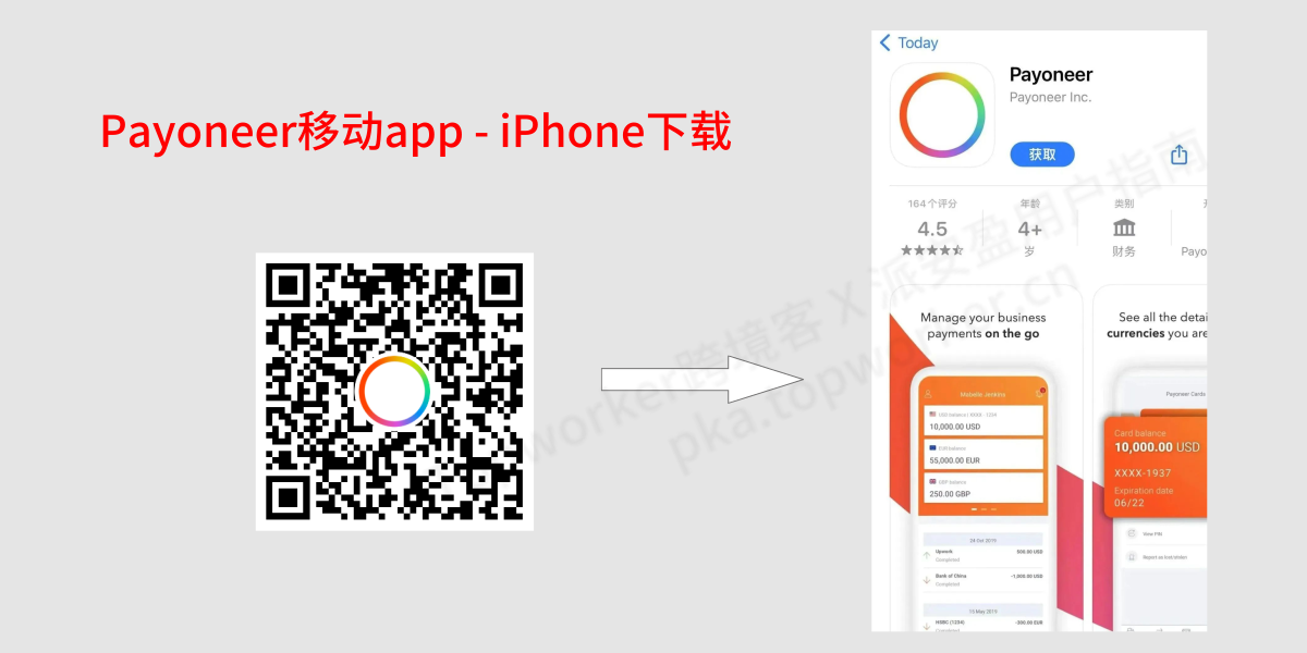 Payoneer移动app-iphone下载
