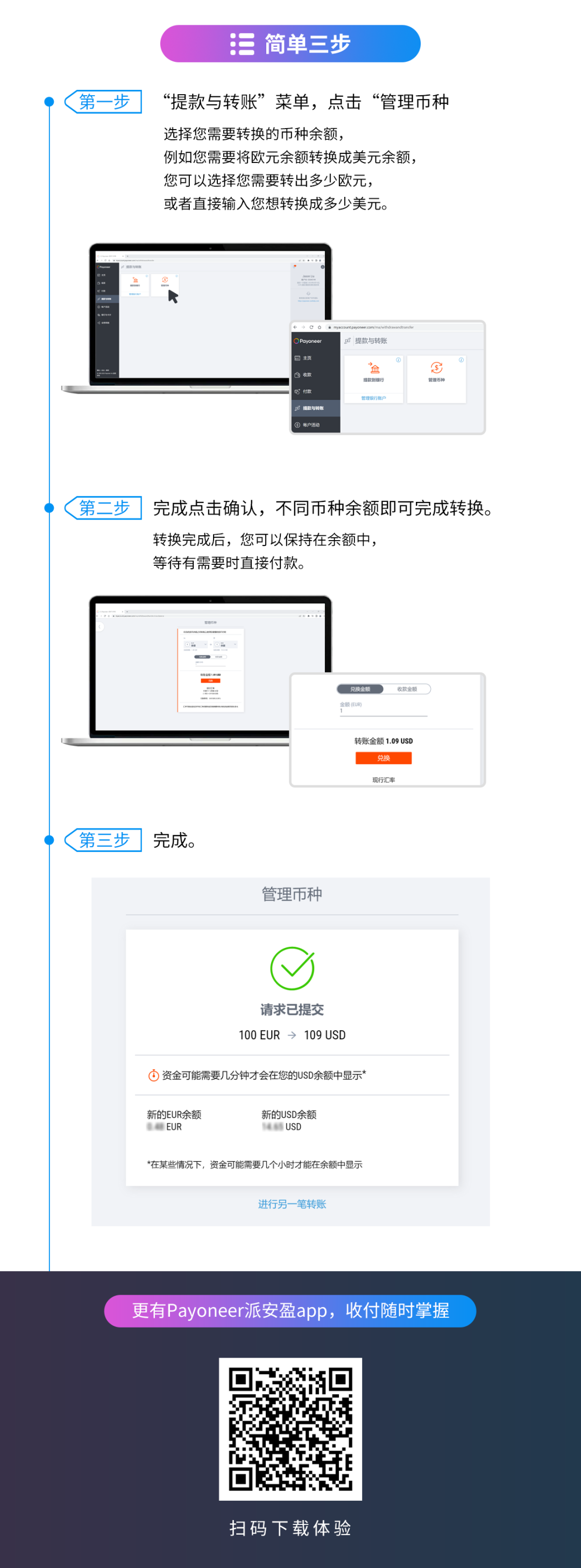Payoneer货币兑换-PC端操作流程