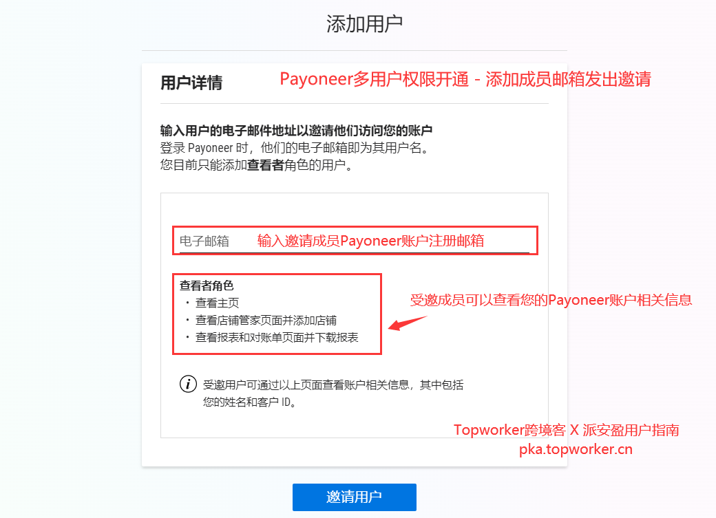 Payoneer多用户权限开通-添加成员邮箱发出邀请