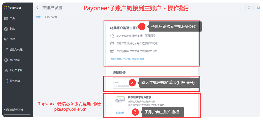 Payoneer子账户链接到主账户-链接操作指引