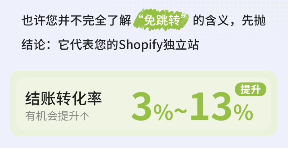 独立站免跳转提升结账转化率最高达13%