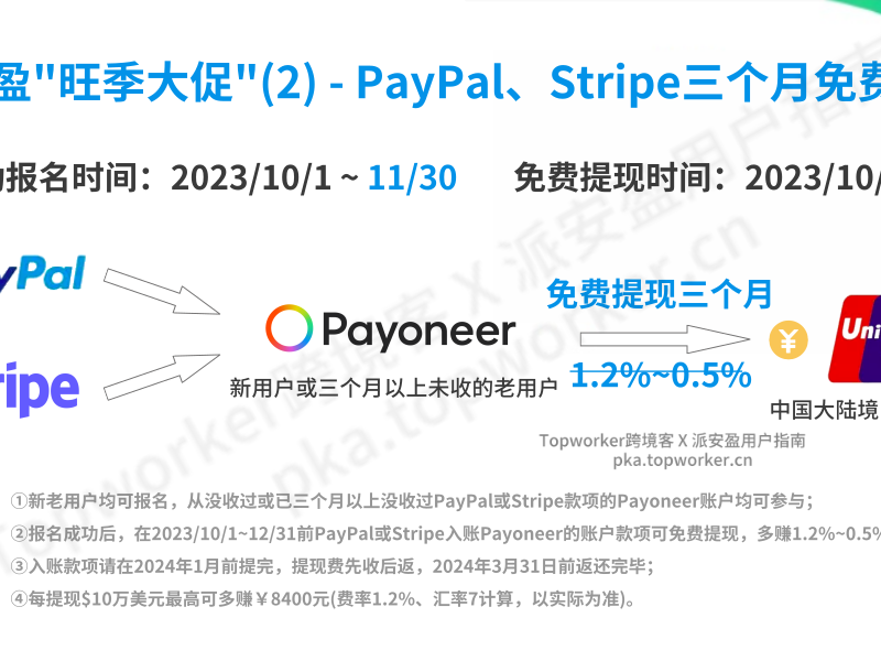 2023年年底旺季Paypal-Stripe三个月免费提现