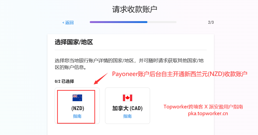 Payoneer账户后台自主开通新西兰元NZD收款账户