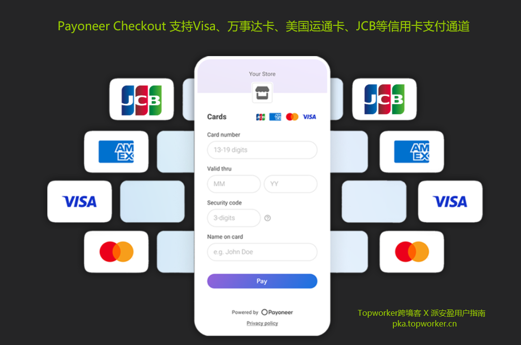 Payoneer-Checkout-支持Visa、万事达卡、美国运通卡、JCB等信用卡支付通道