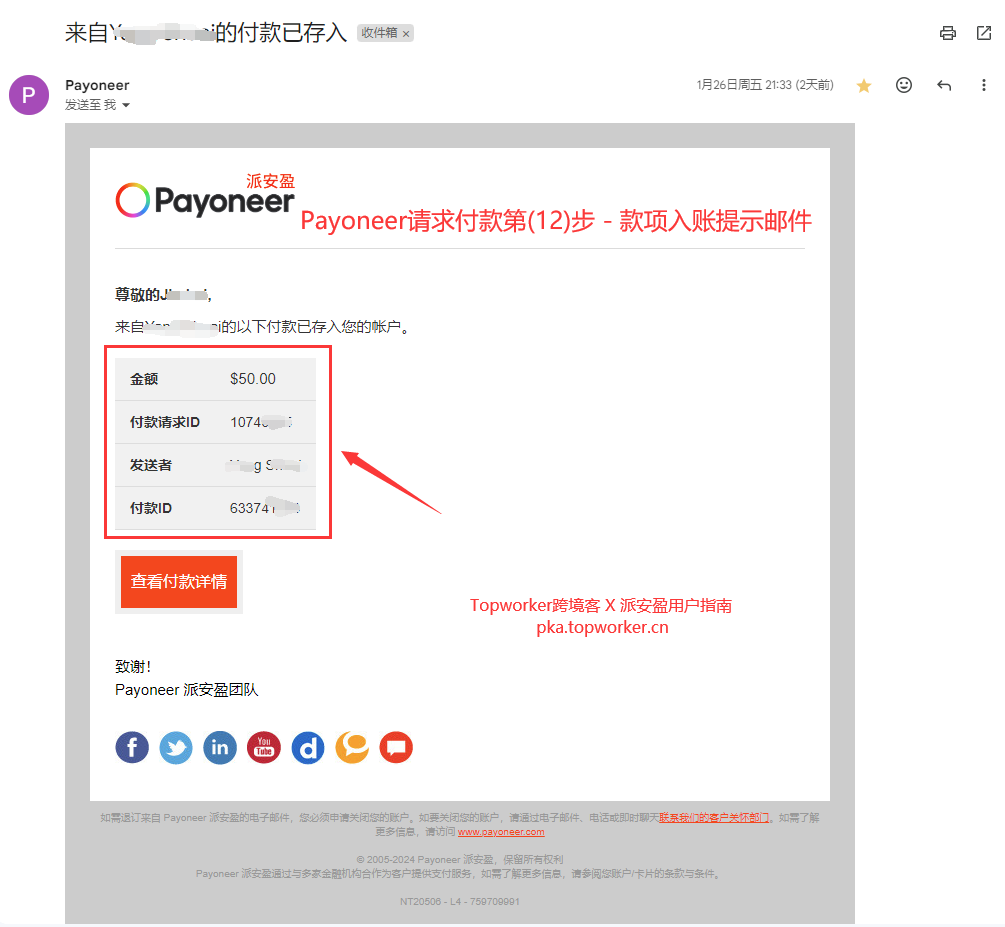 Payoneer请求付款第12步-款项入账提示邮件