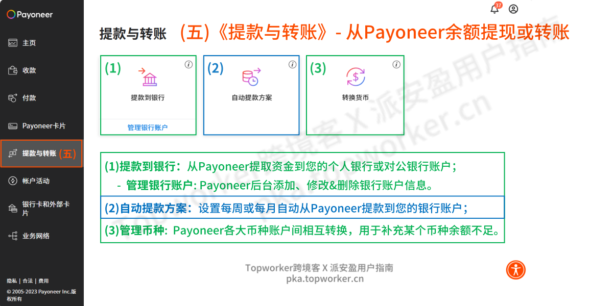 Payoneer提款与转账-从Payoneer余额提现或转账