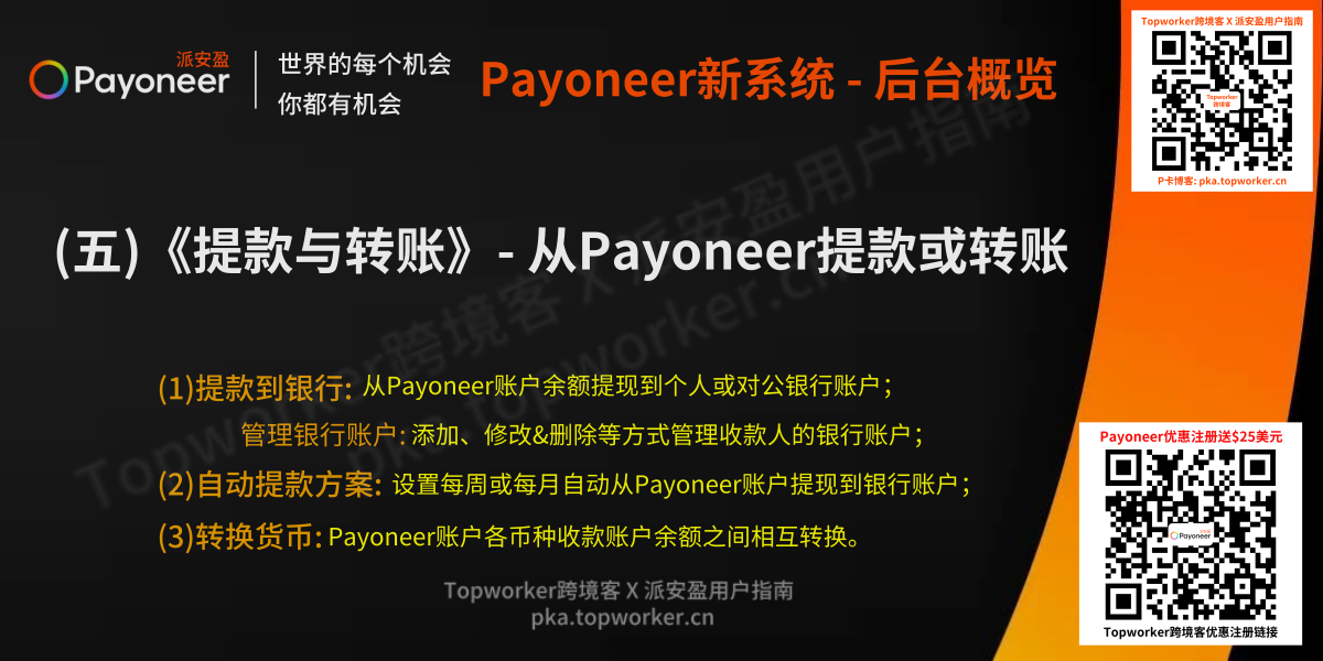 5.Payoneer提款与转账-从Payoneer提款或转账
