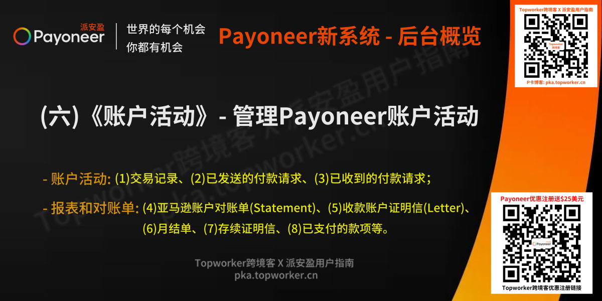 6.Payoneer账户活动-管理Payoneer账户活动