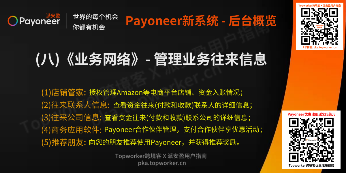 8.Payoneer业务网络-管理业务往来信息