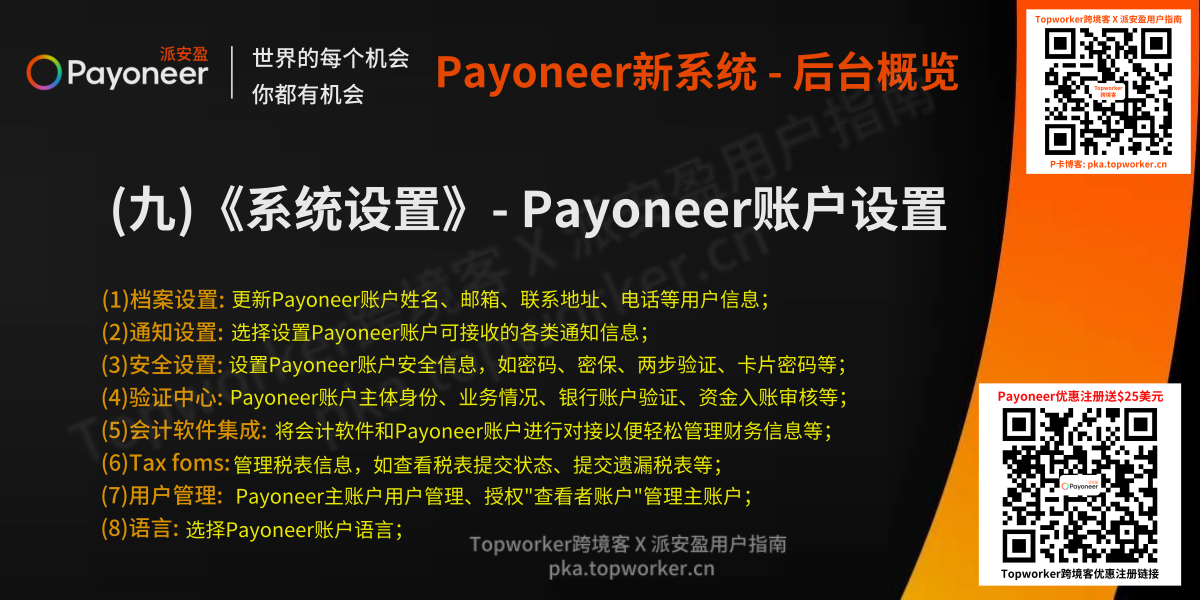9.Payoneer系统设置-Payoneer账户设置信息