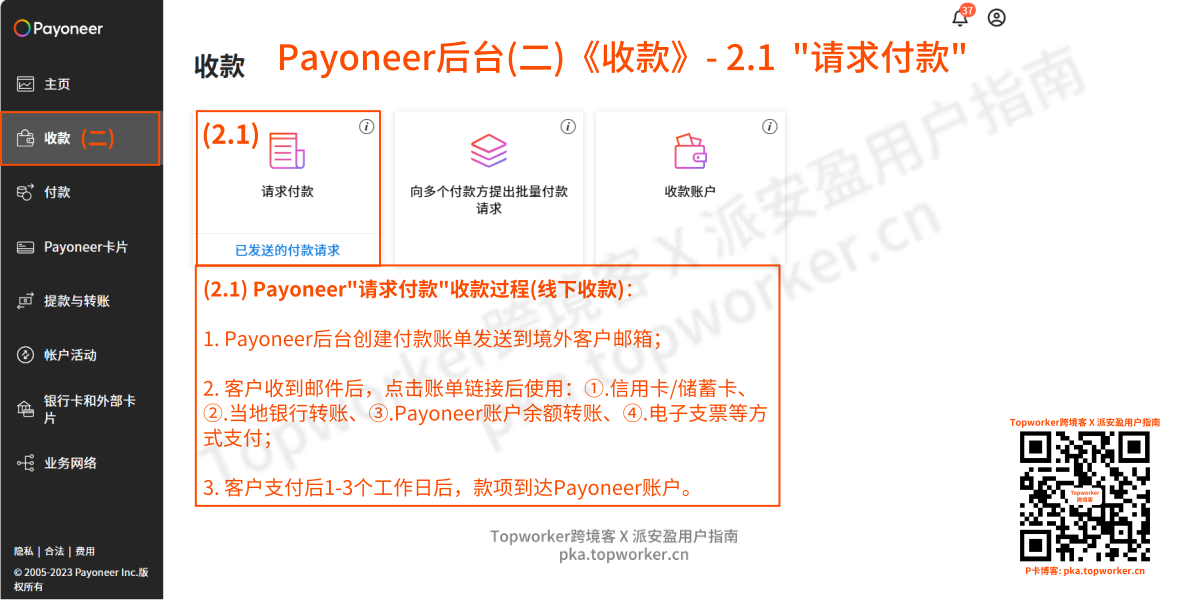 Payoneer收款-2.1请求付款