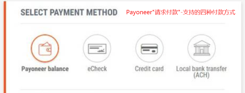 Payoneer请求付款-四种支付方式