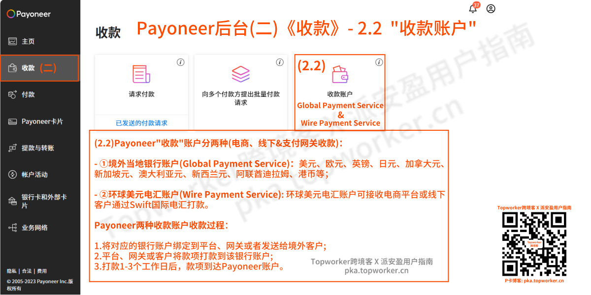 Payoneer收款-2.2收款账户