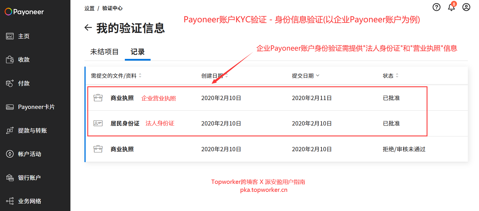 Payoneer账户KYC验证-身份信息验证以企业Payoneer账户为例