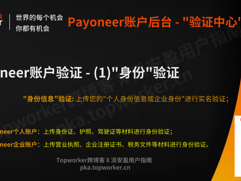 Payoneer账户验证 - (1)“身份”验证