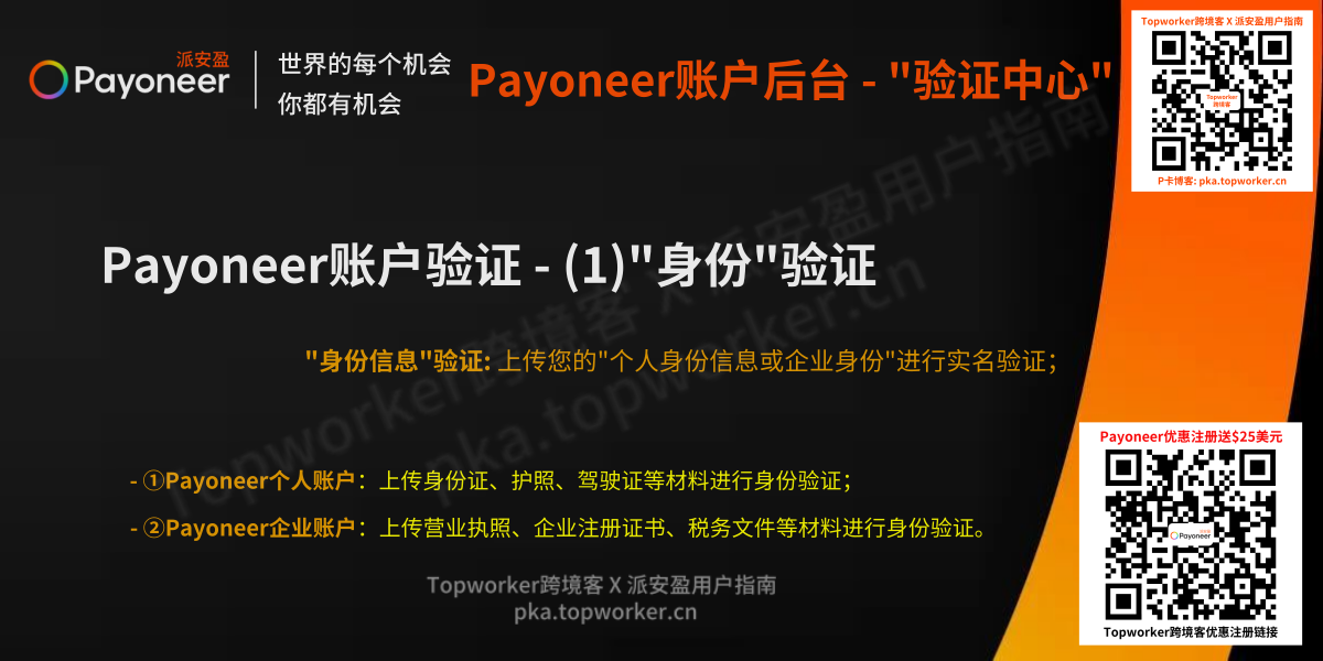 Payoneer账户验证 - (1)“身份”验证