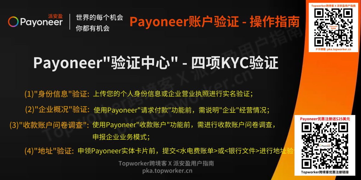 Payoneer账户验证- 四项KYC验证